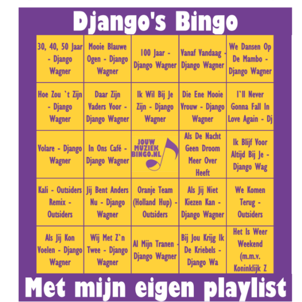 Mijn band/artiest staat er niet tussen - Afbeelding 2